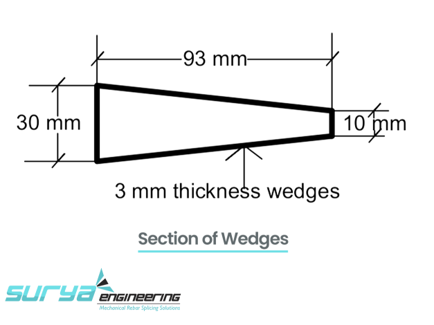 Mivan Wedges - view 2