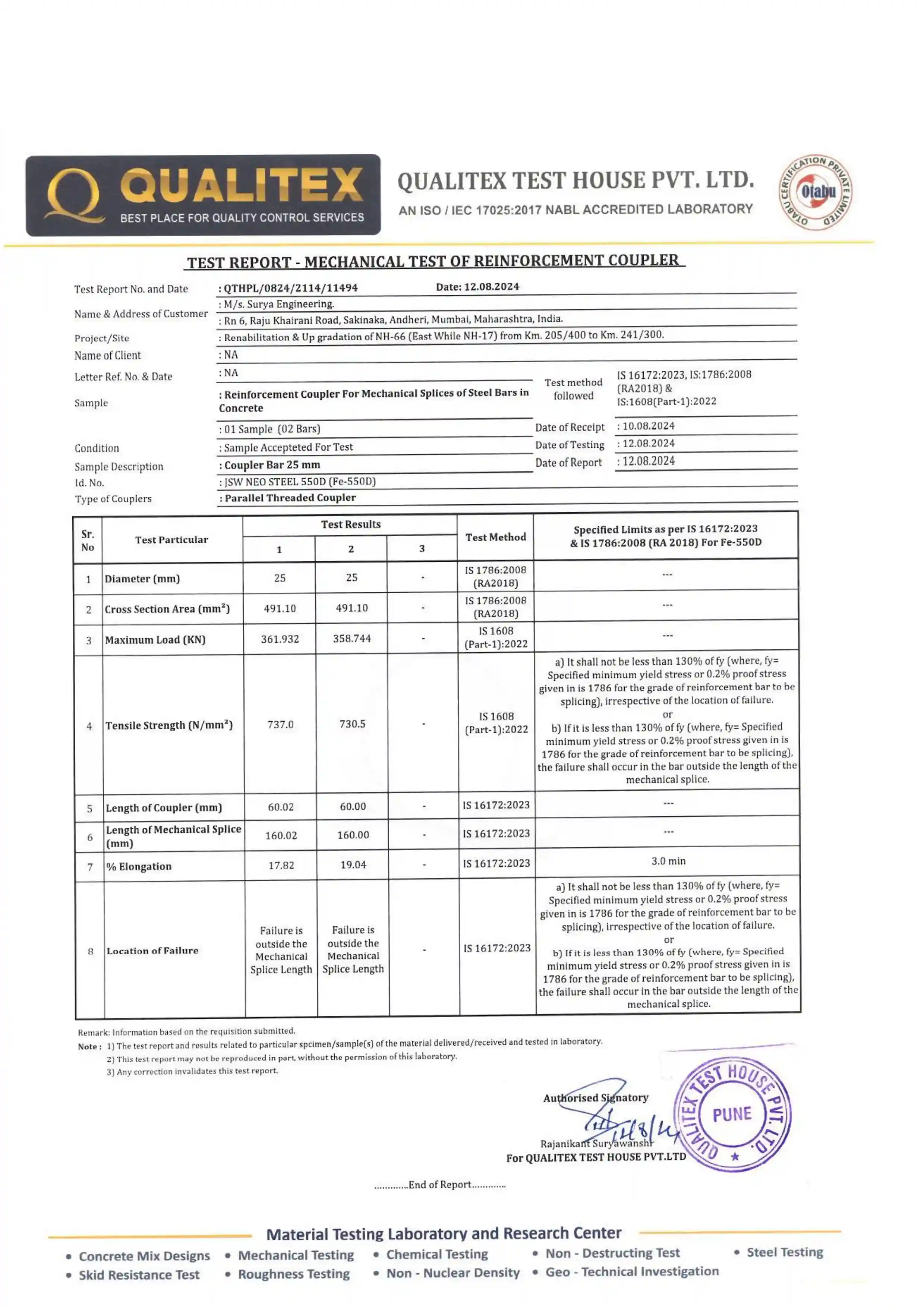 Reinforcement Coupler Test Report
