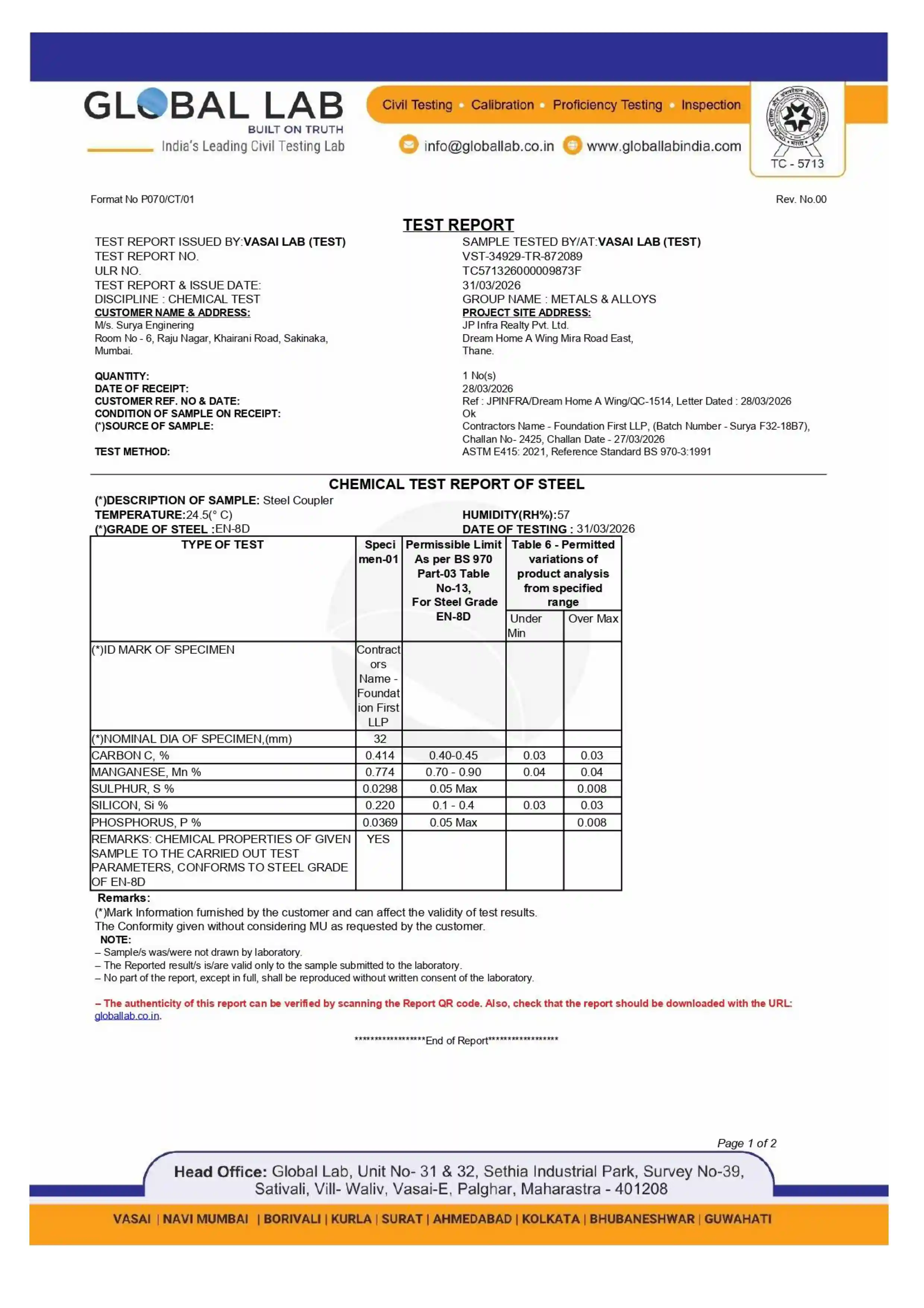 Test Report 2