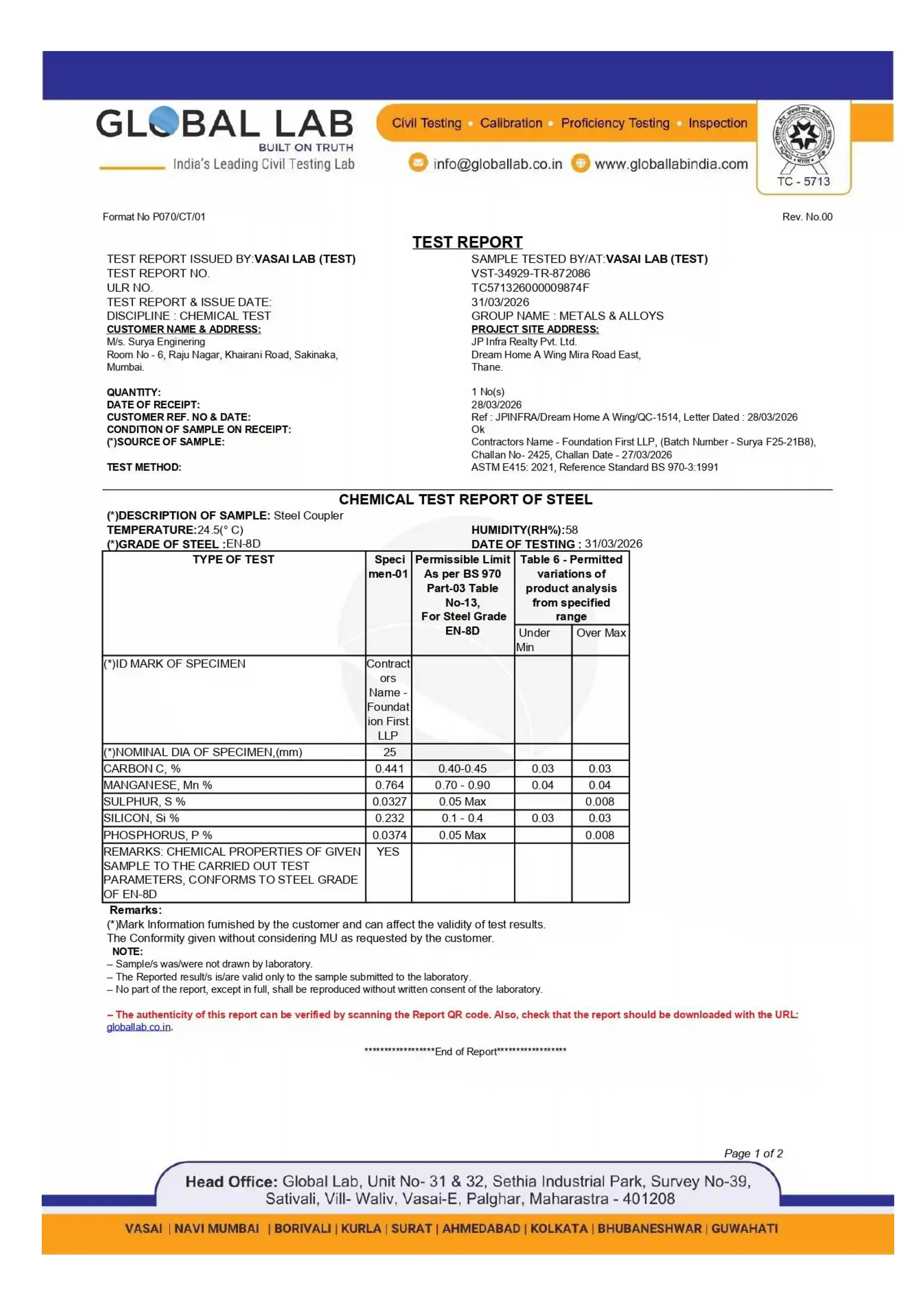 Test Report 4