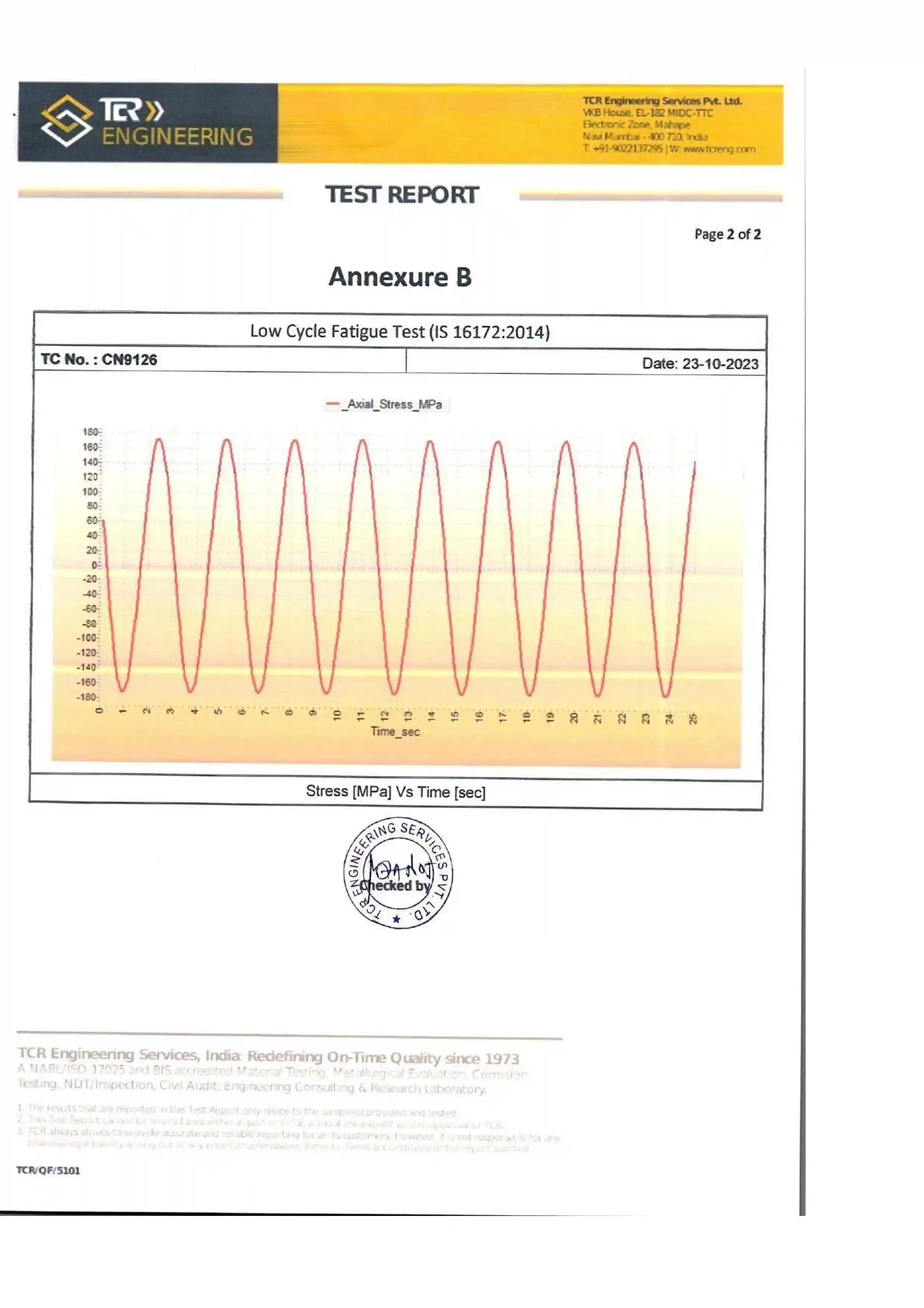 Test Report 7